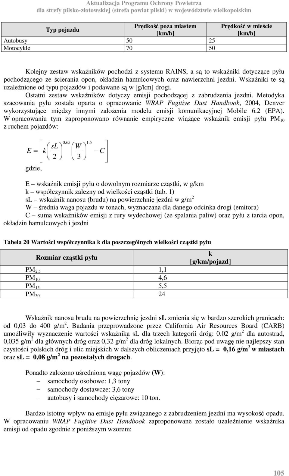 Ostatni zestaw wskaźników dotyczy emisji pochodzącej z zabrudzenia jezdni.