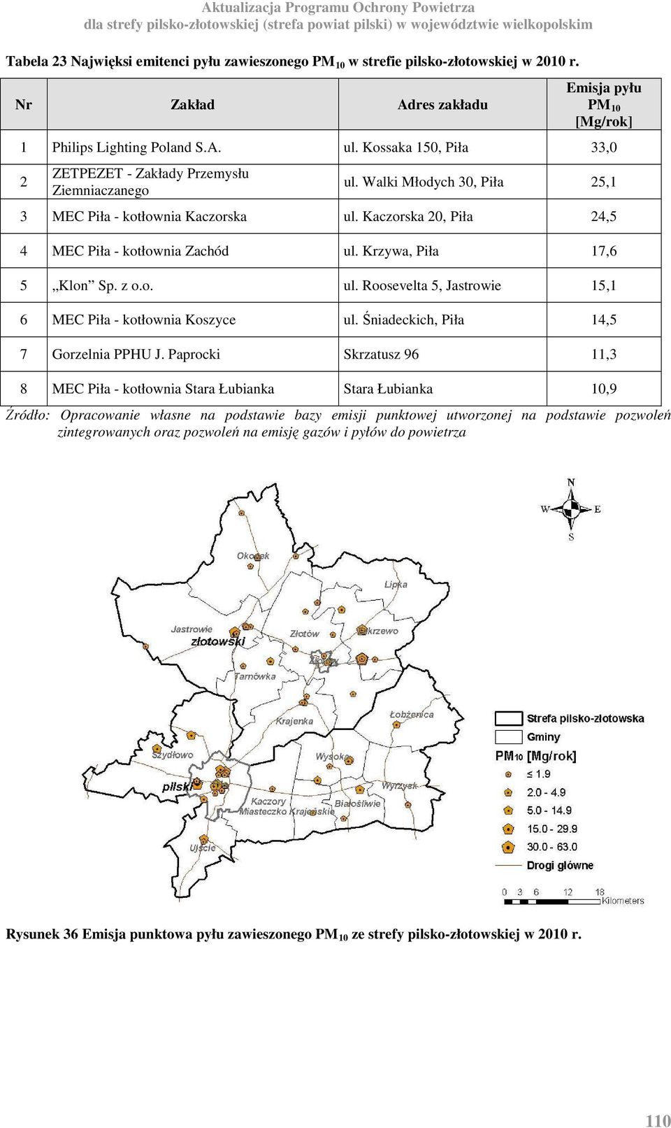 Krzywa, Piła 17,6 5 Klon Sp. z o.o. ul. Roosevelta 5, Jastrowie 15,1 6 MEC Piła - kotłownia Koszyce ul. Śniadeckich, Piła 14,5 7 Gorzelnia PPHU J.