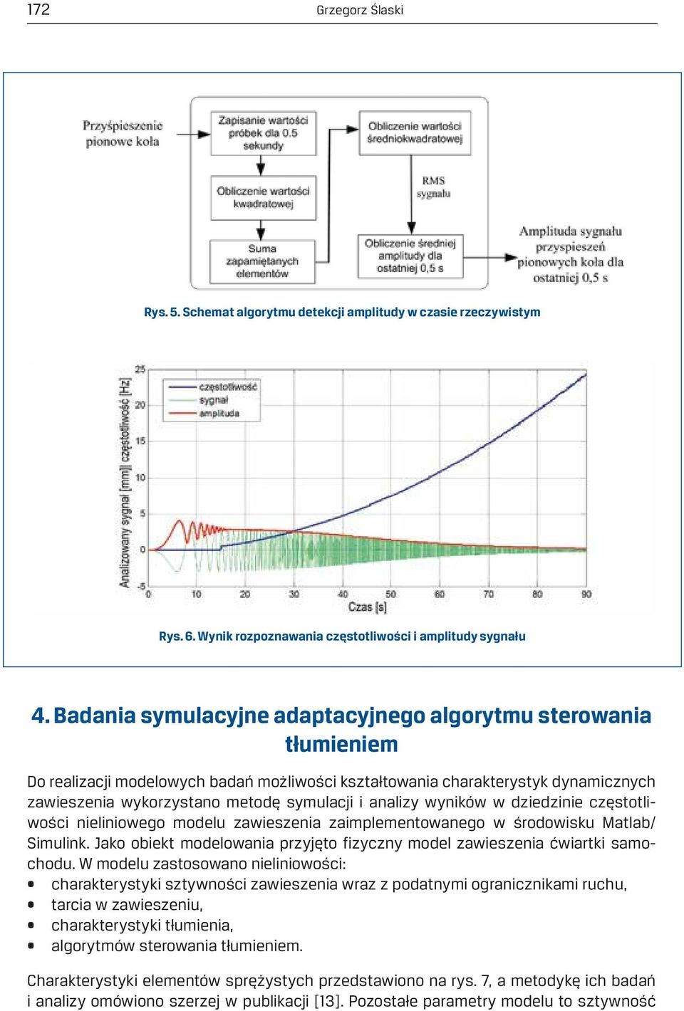 analizy wyników w dziedzinie częstotliwości nieliniowego modelu zawieszenia zaimplementowanego w środowisku Matlab/ Simulink.