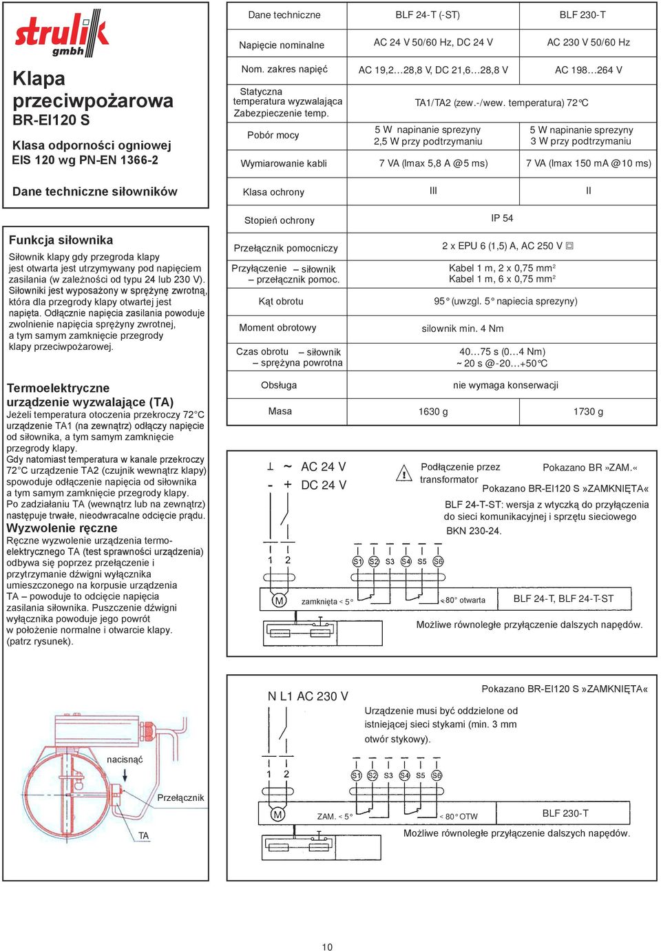 temperatura) 72 C 5 W napinanie sprezyny 2,5 W przy podtrzymaniu 7 VA (lmax 5,8 A @ 5 ms) 5 W napinanie sprezyny 3 W przy podtrzymaniu 7 VA (Imax 150 ma @ 10 ms) Dane techniczne siłowników Klasa