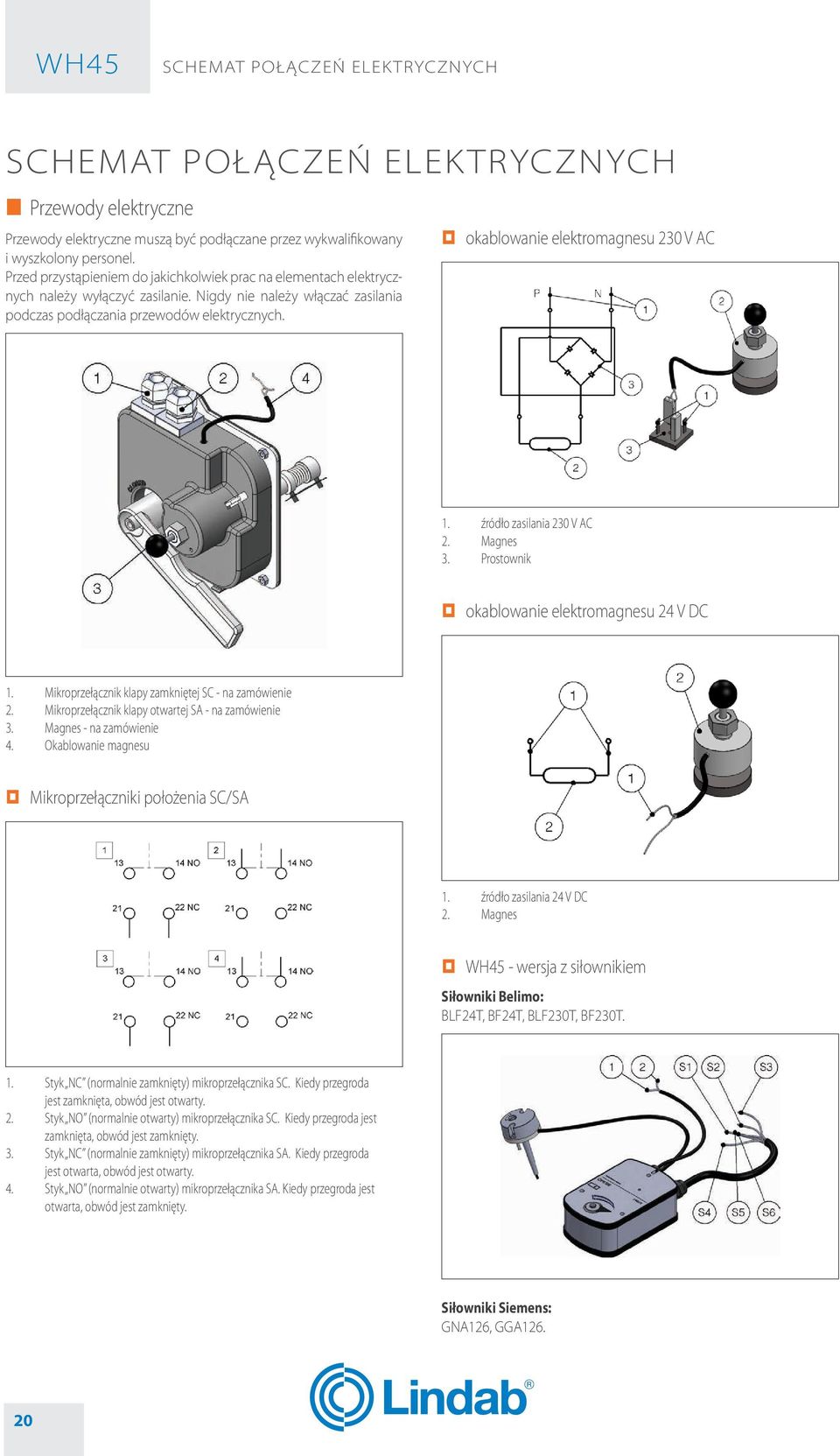 okablowanie elektromagnesu 230 V AC 1. źródło zasilania 230 V AC 2. Magnes 3. Prostownik okablowanie elektromagnesu 24 V DC 1. Mikroprzełącznik klapy zamkniętej SC - na zamówienie 2.