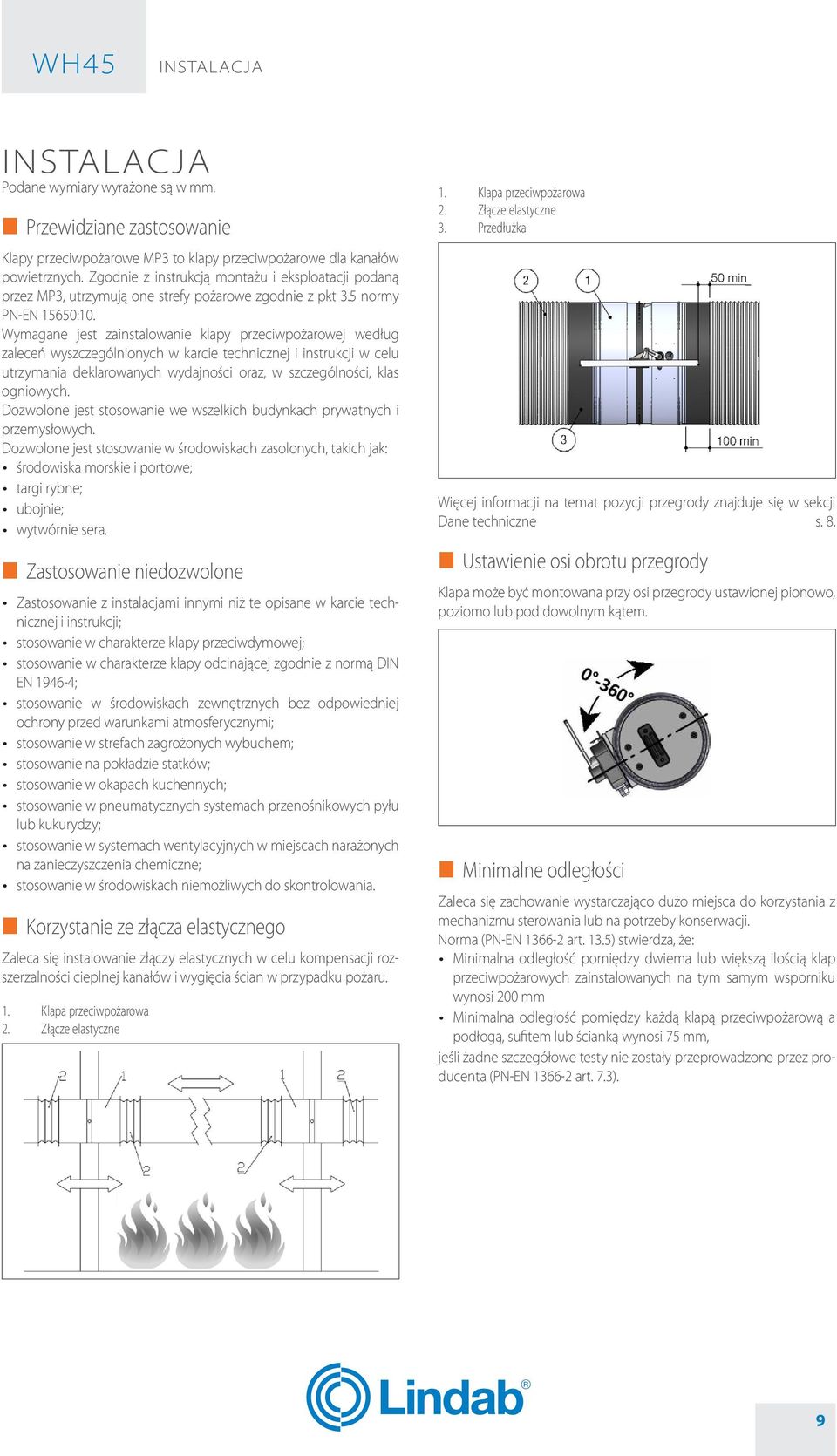 Wymagane jest zainstalowanie klapy przeciwpożarowej według zaleceń wyszczególnionych w karcie technicznej i instrukcji w celu utrzymania deklarowanych wydajności oraz, w szczególności, klas ogniowych.