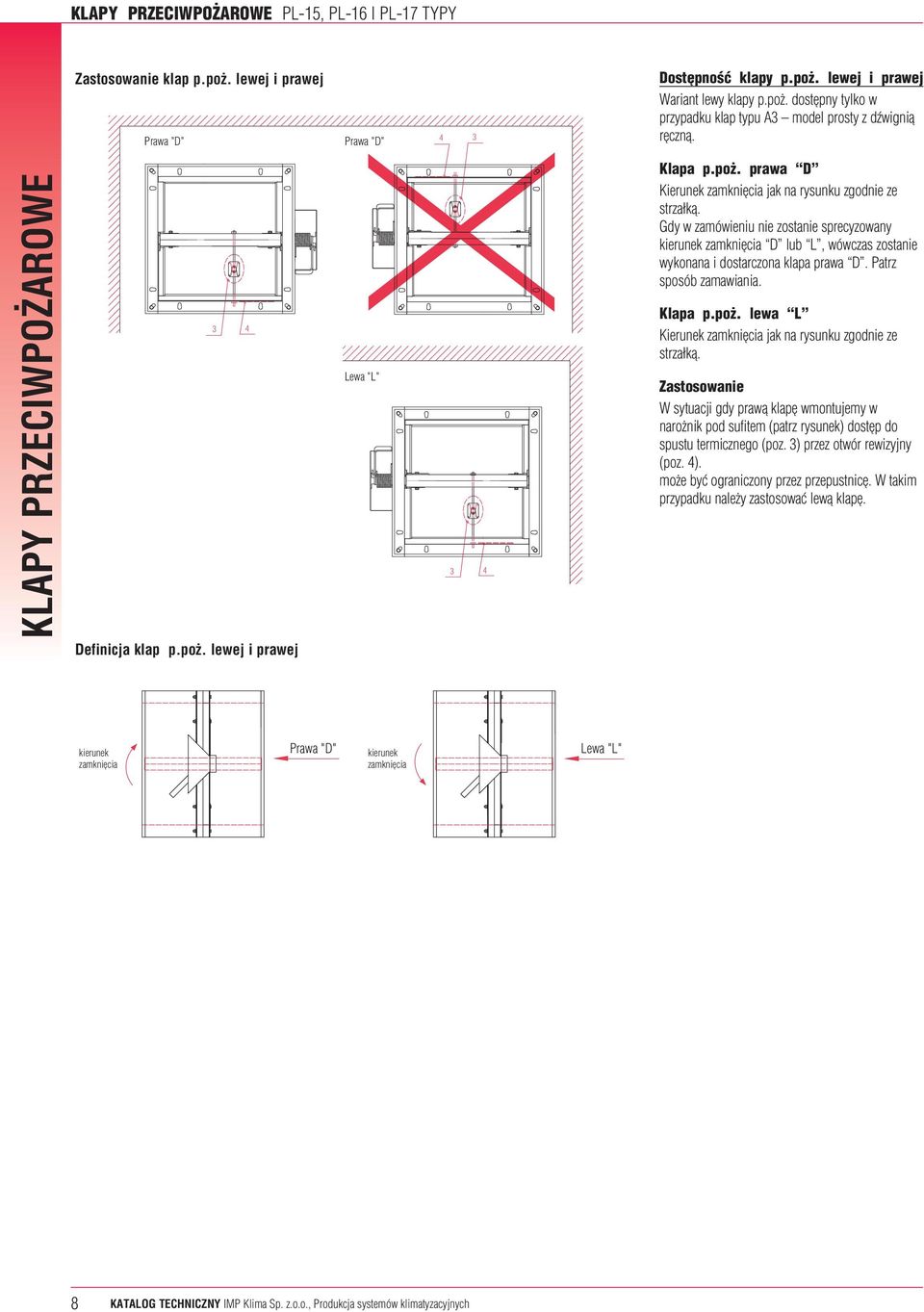 Gdy w zamówieniu nie zostanie sprecyzowany kierunek zamknięcia D lub L, wówczas zostanie wykonana i dostarczona klapa prawa D. Patrz sposób zamawiania. Klapa p.poż.