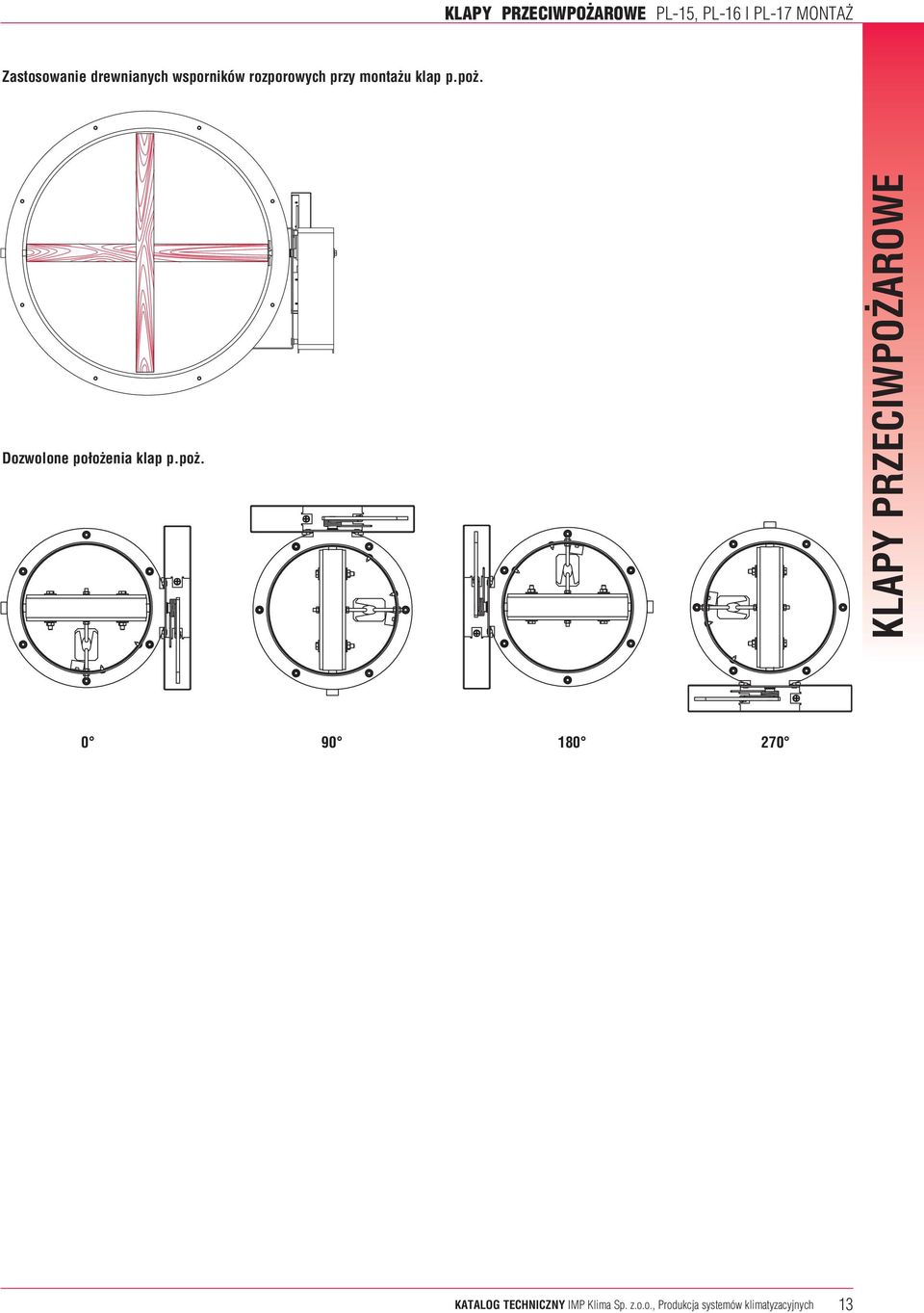 rozporowych przy montażu klap p.poż.