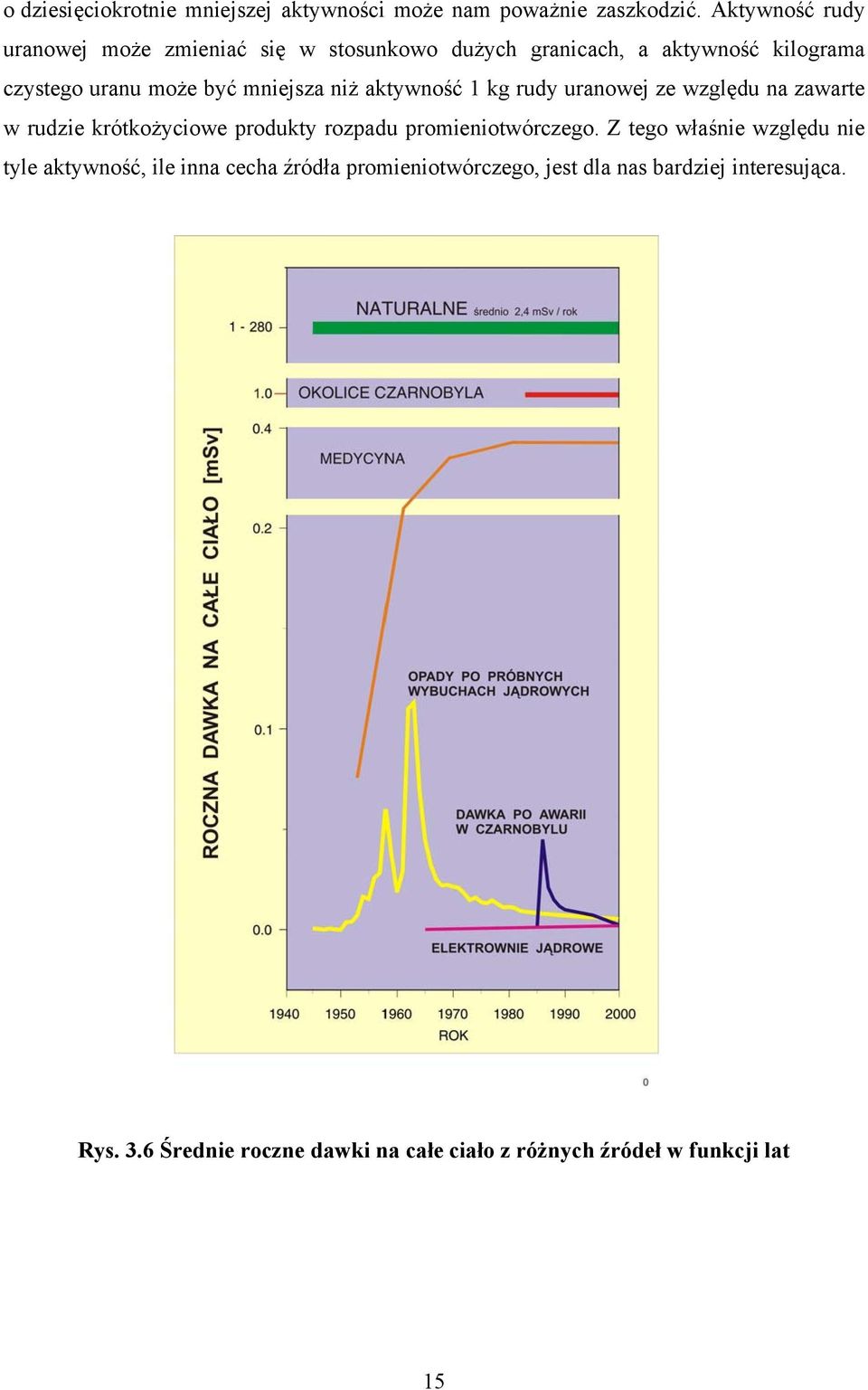 niż aktywność 1 kg rudy uranowej ze względu na zawarte w rudzie krótkożyciowe produkty rozpadu promieniotwórczego.