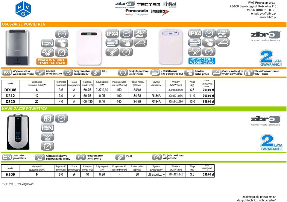 290x201x476 11,0 709,00 zł D520 20 4,0 A 100-130 0,40 140 34-39 R134A 350x242x586 13,0 849,00 zł NAWILŻACZE POWIETRZA