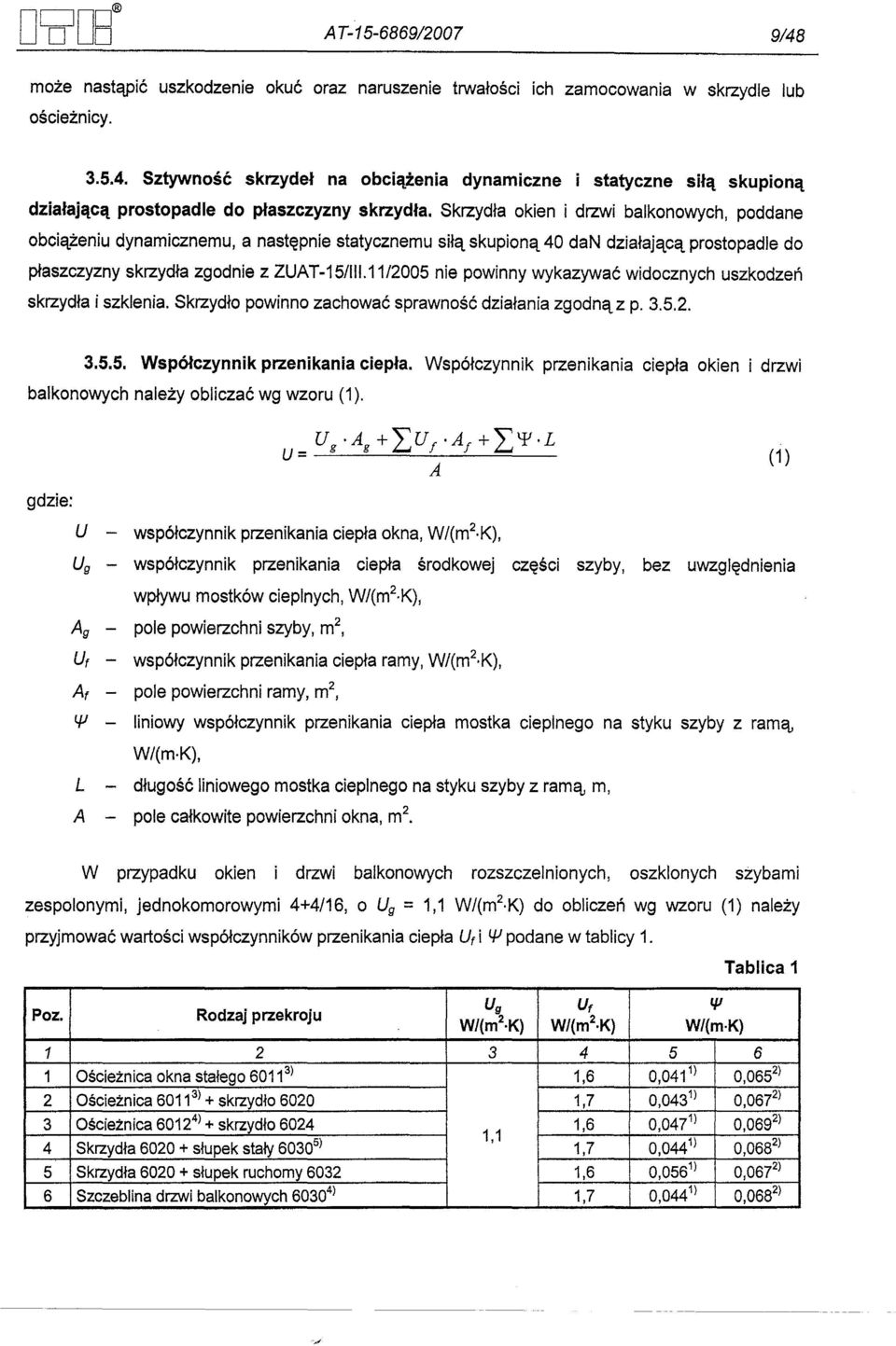 11/2005nie powinny wykazywac widocznych uszkodzen skrzydla i szklenia. Skrzydlo powinno zachowac sprawnosc dzialania zgodnaz p. 3.5.2. 3.5.5. Wspólczynnik przenikania ciepla.