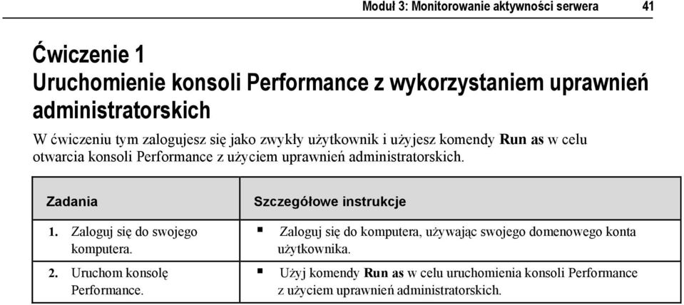 Performance z użyciem uprawnień administratorskich. 1. Zaloguj się do swojego komputera. 2. Uruchom konsolę Performance.