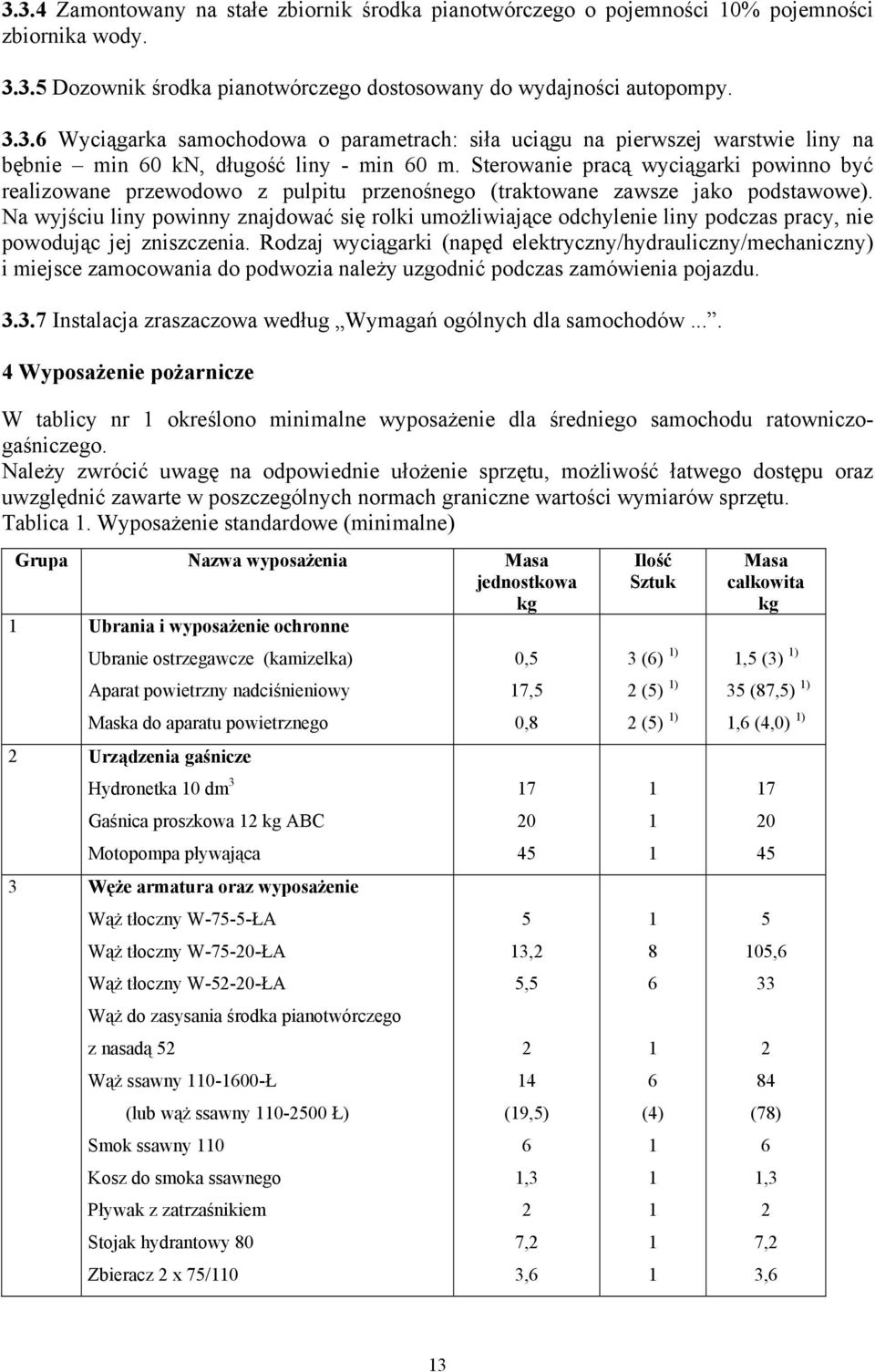 Sterowanie pracą wyciągarki powinno być realizowane przewodowo z pulpitu przenośnego (traktowane zawsze jako podstawowe).