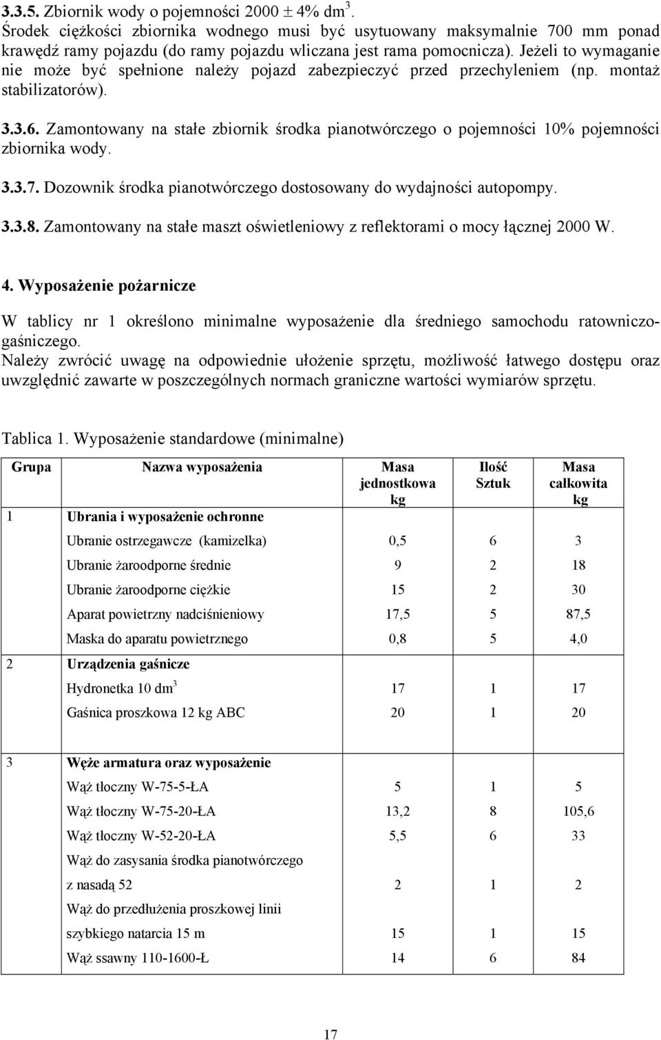 ... Zamontowany na stałe zbiornik środka pianotwórczego o pojemności 0% pojemności zbiornika wody...7. Dozownik środka pianotwórczego dostosowany do wydajności autopompy...8.