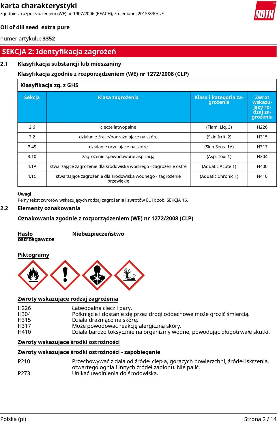 2) H315 3.4S działanie uczulające na skórę (Skin Sens. 1A) H317 3.10 zagrożenie spowodowane aspiracją (Asp. Tox. 1) H304 4.