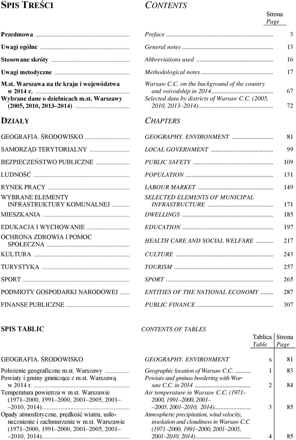 .. 67 Selected data by districts of Warsaw C.C. (2005, 2010, 2013 2014)... 72 CHAPTERS GEOGRAFIA. ŚRODOWISKO... GEOGRAPHY. ENVIRONMENT... 81 SAMORZĄD TERYTORIALNY... LOCAL GOVERNMENT.