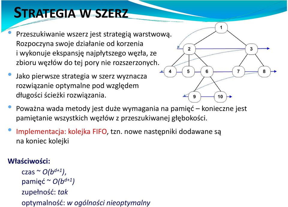 Jako pierwsze strategia w szerz wyznacza rozwiązanie optymalne pod względem długości ścieżki rozwiązania.