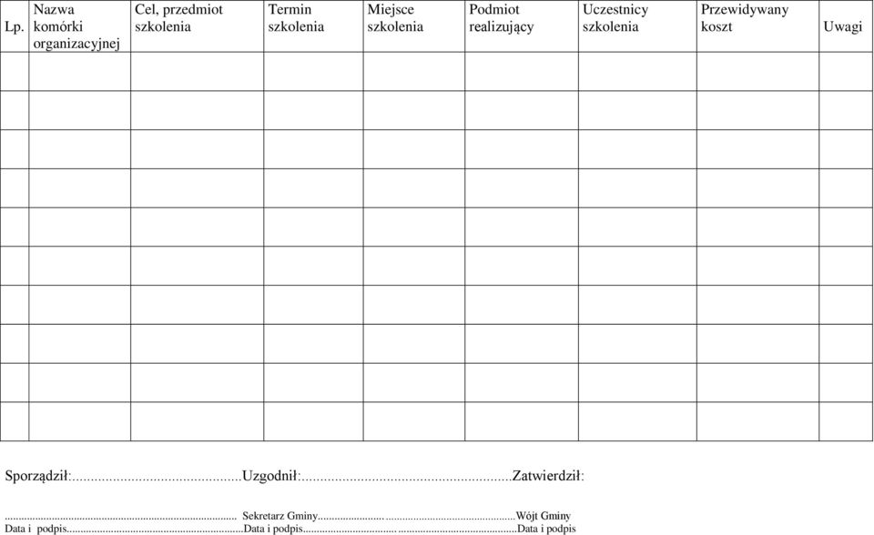 Uwagi Sporządził:...Uzgodnił:...Zatwierdził:.