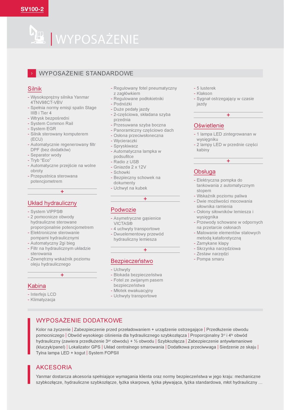 hydrauliczny - System VIPPS - 2 pomocnicze obwody hydrauliczne sterowane proporcjonalnie potencjometrem - Elektroniczne sterowanie pompami hydraulicznymi - Automatyczny 2gi bieg - Filtr na