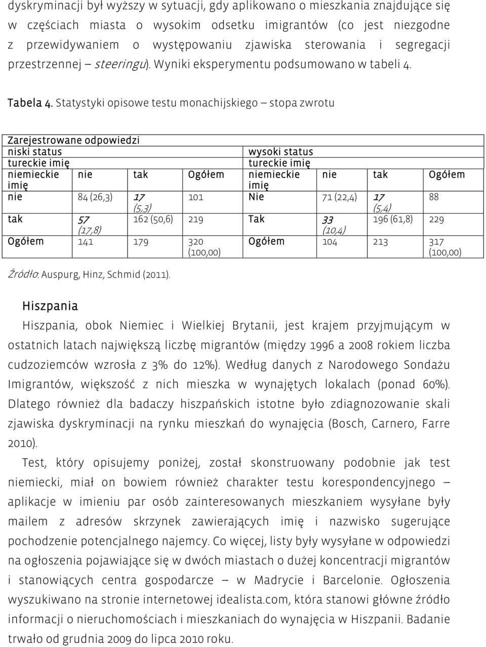 Statystyki opisowe testu monachijskiego --- stopa zwrotu Zarejestrowane odpowiedzi niski status wysoki status tureckie imię tureckie imię niemieckie nie tak Ogółem niemieckie nie tak Ogółem imię imię