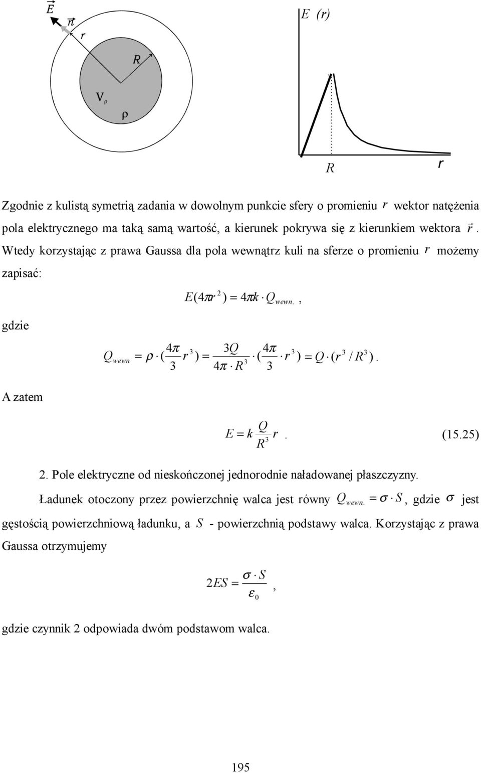 π, gdze A zatem Q wewn 4π Q 4π = ρ ( ) = ( ) = Q ( / R ). 4π R Q = k. (5.5) R E. Pole elektyczne od neskończonej jednoodne naładowanej płaszczyzny.