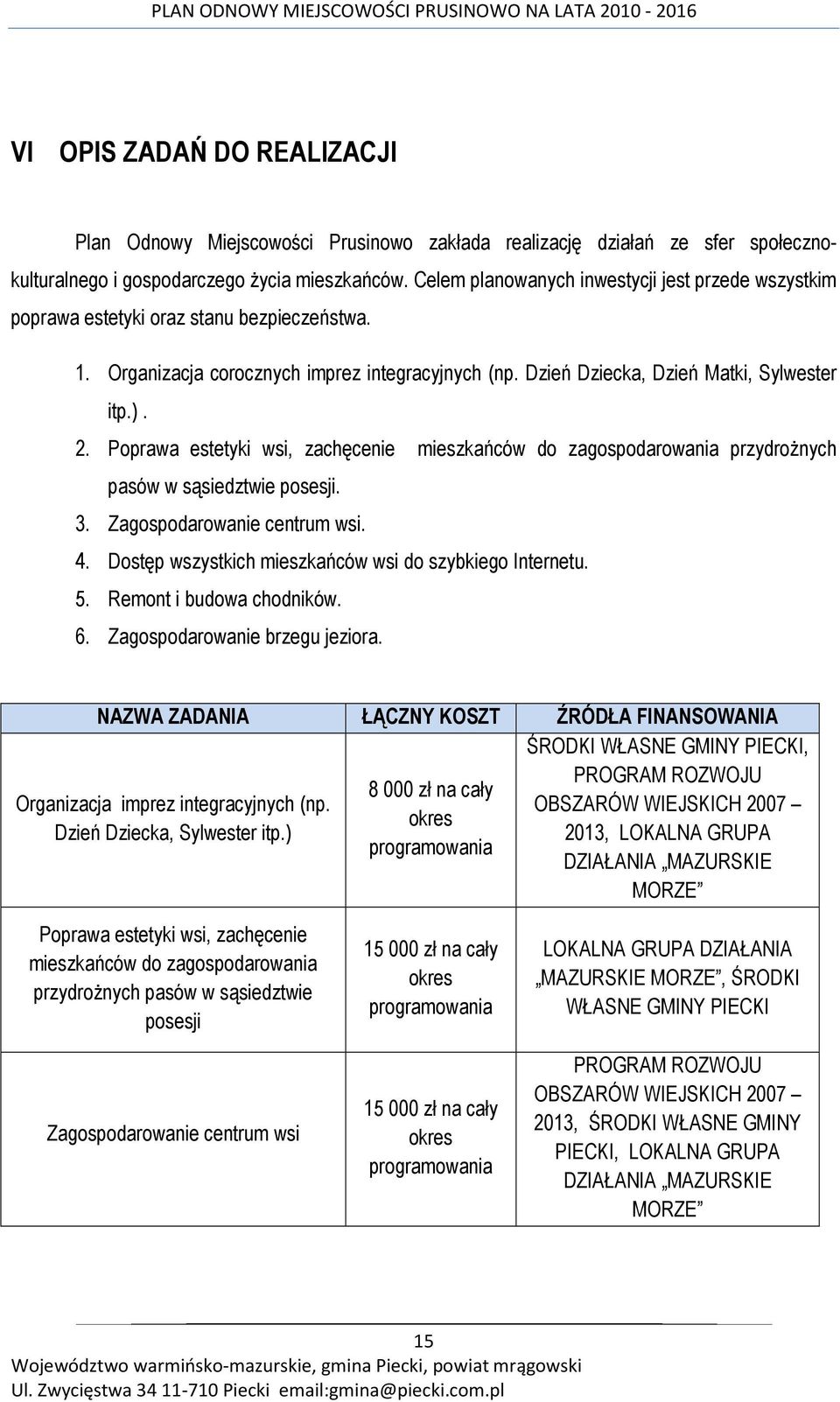 Poprawa estetyki wsi, zachęcenie mieszkańców do zagospodarowania przydroŝnych pasów w sąsiedztwie posesji. 3. Zagospodarowanie centrum wsi. 4. Dostęp wszystkich mieszkańców wsi do szybkiego Internetu.