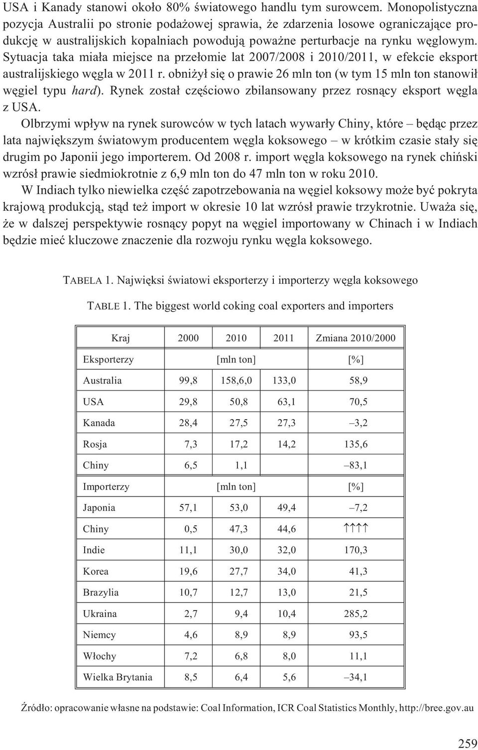 Sytuacja taka mia³a miejsce na prze³omie lat 2007/2008 i 2010/2011, w efekcie eksport australijskiego wêgla w 2011 r. obni y³ siê o prawie 26 mln ton (w tym 15 mln ton stanowi³ wêgiel typu hard).