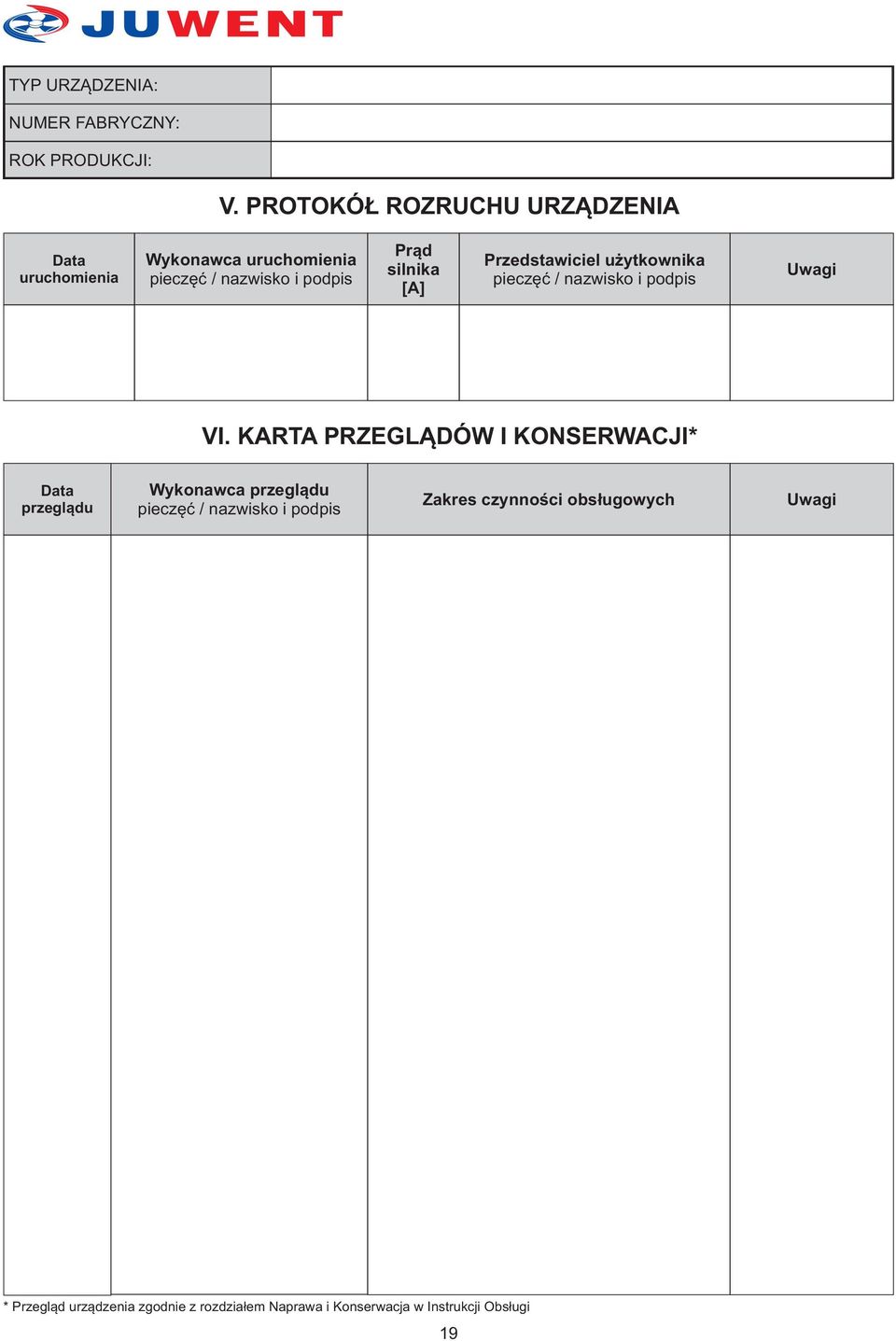 [A] Przedstawiciel u ytkownika pieczêæ / nazwisko i podpis Uwagi VI.