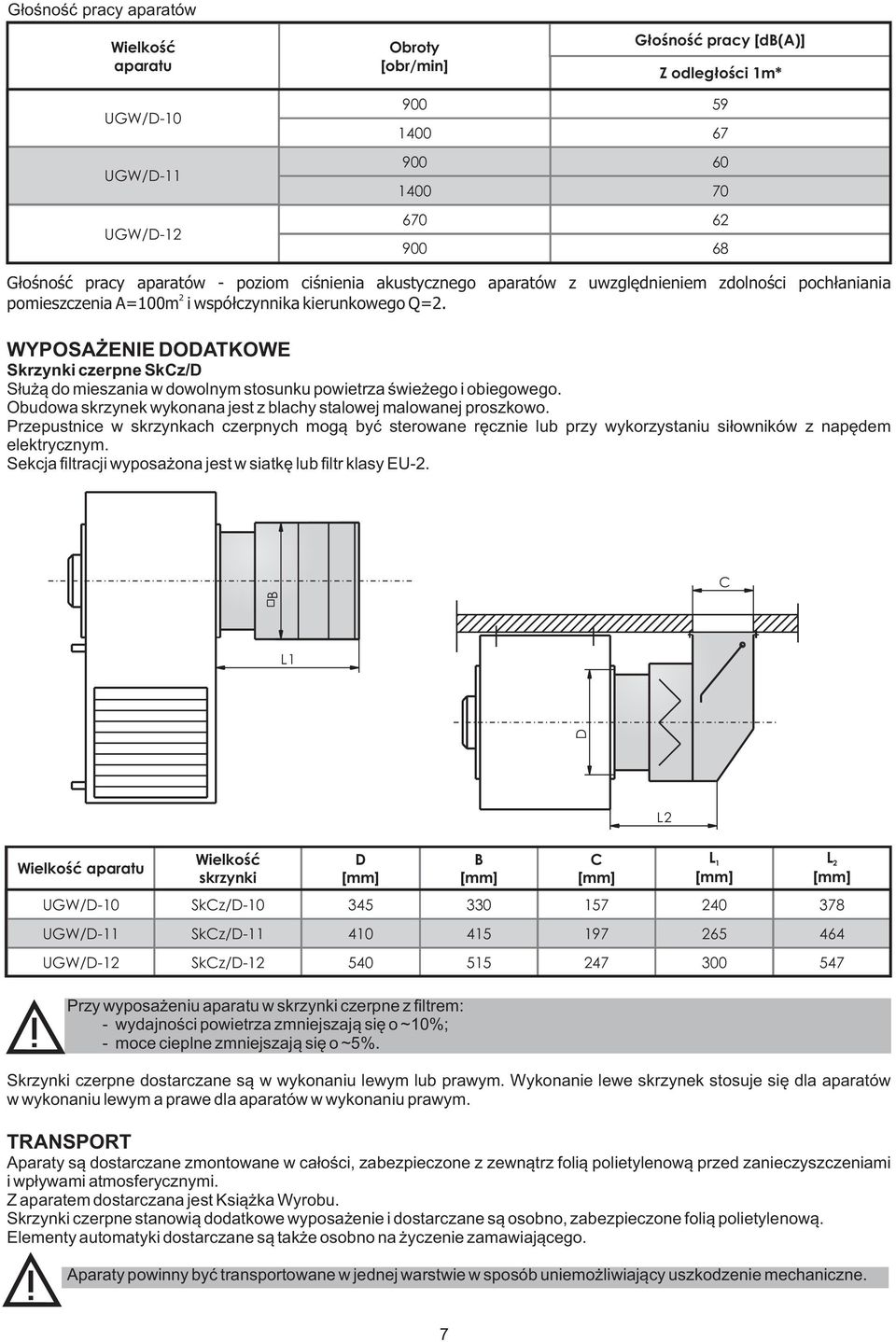 WYPOSA ENIE DODATKOWE Skrzynki czerpne SkCz/D S³u ¹ do mieszania w dowolnym stosunku powietrza œwie ego i obiegowego. Obudowa skrzynek wykonana jest z blachy stalowej malowanej proszkowo.