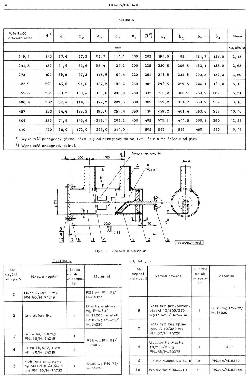 355,6 251 50,2 100,4 150,6 200,8 280 337 330,2 308,9 269,7 202 6,2 1 406, 4 2 87 57,4 114, 8 172, 2 229,6 300 387 379,2 354,7 309,7 232 a, 16 457 323 64, 6 129,2 193,8 258,4 350 138 429,2 40 1,4