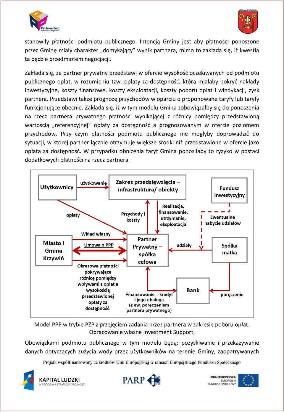 Zakłada się, że partner prywatny przedstawi w ofercie wysokość oczekiwanych od podmiotu publicznego opłat, w rozumieniu tzw.