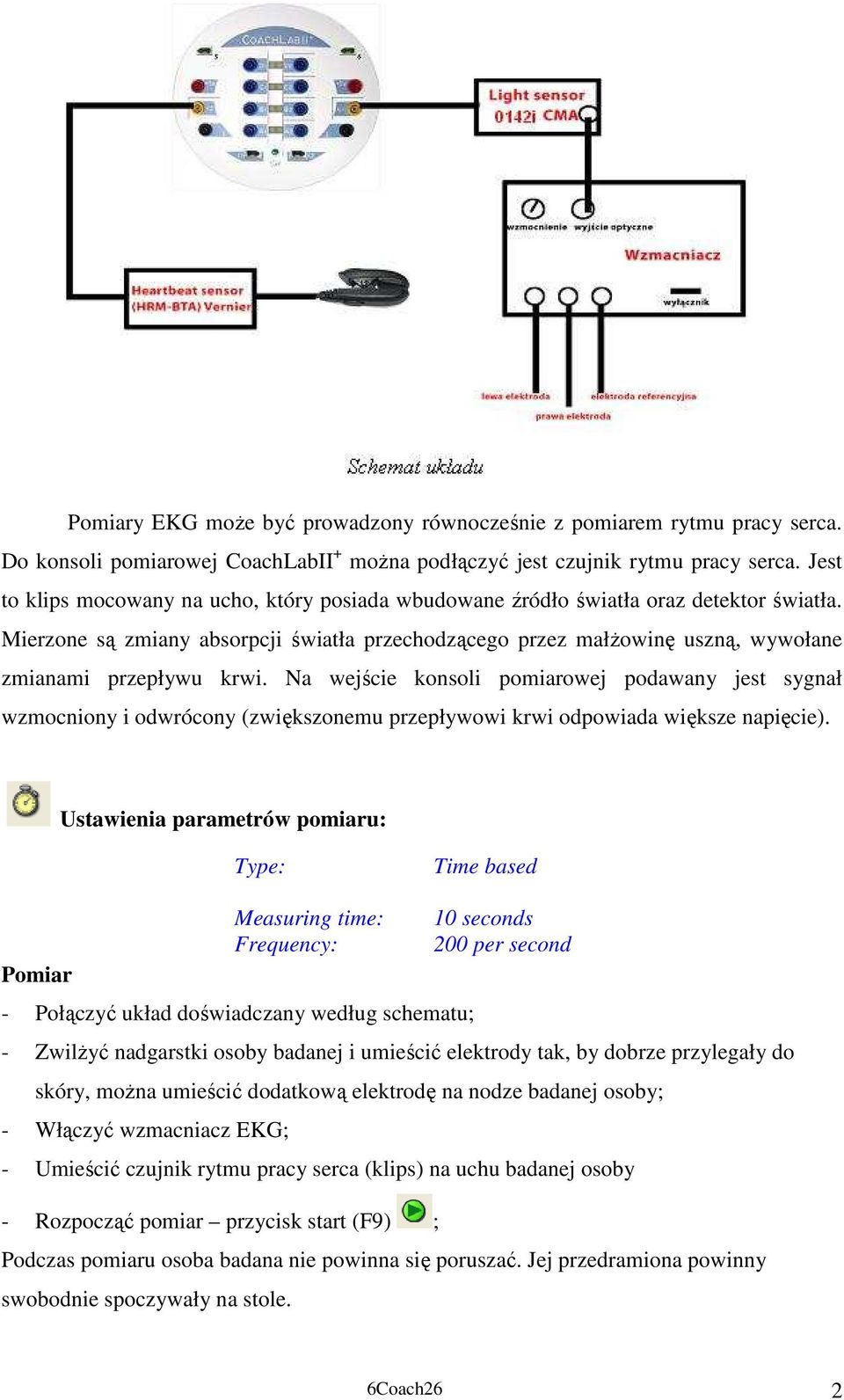 Mierzone są zmiany absorpcji światła przechodzącego przez małŝowinę uszną, wywołane zmianami przepływu krwi.