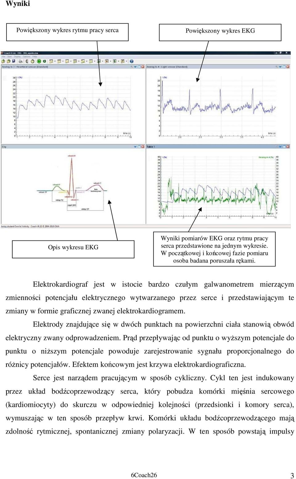 Elektrokardiograf jest w istocie bardzo czułym galwanometrem mierzącym zmienności potencjału elektrycznego wytwarzanego przez serce i przedstawiającym te zmiany w formie graficznej zwanej