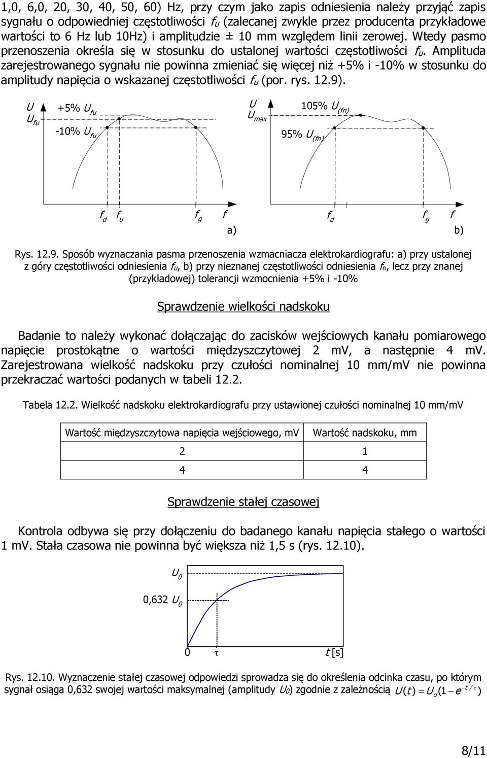 Amplituda zarejestrowanego sygnału nie powinna zmieniać się więcej niż +5% i -10% w stosunku do amplitudy napięcia o wskazanej częstotliwości u (por. rys. 12.9).