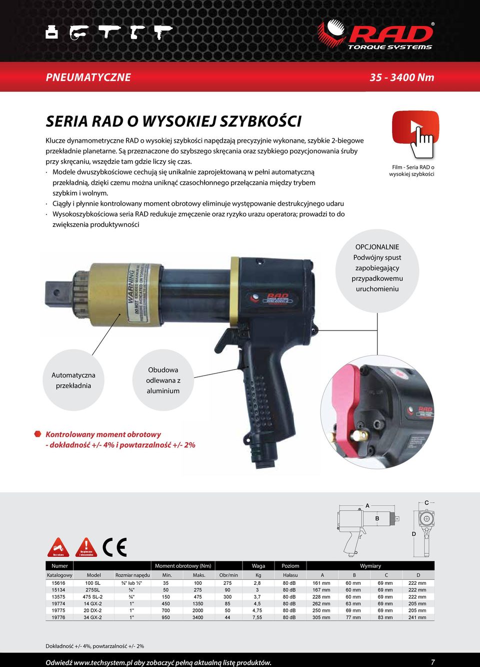 Modele dwuszybkościowe cechują się unikalnie zaprojektowaną w pełni automatyczną przekładnią, dzięki czemu można uniknąć czasochłonnego przełączania między trybem szybkim i wolnym.