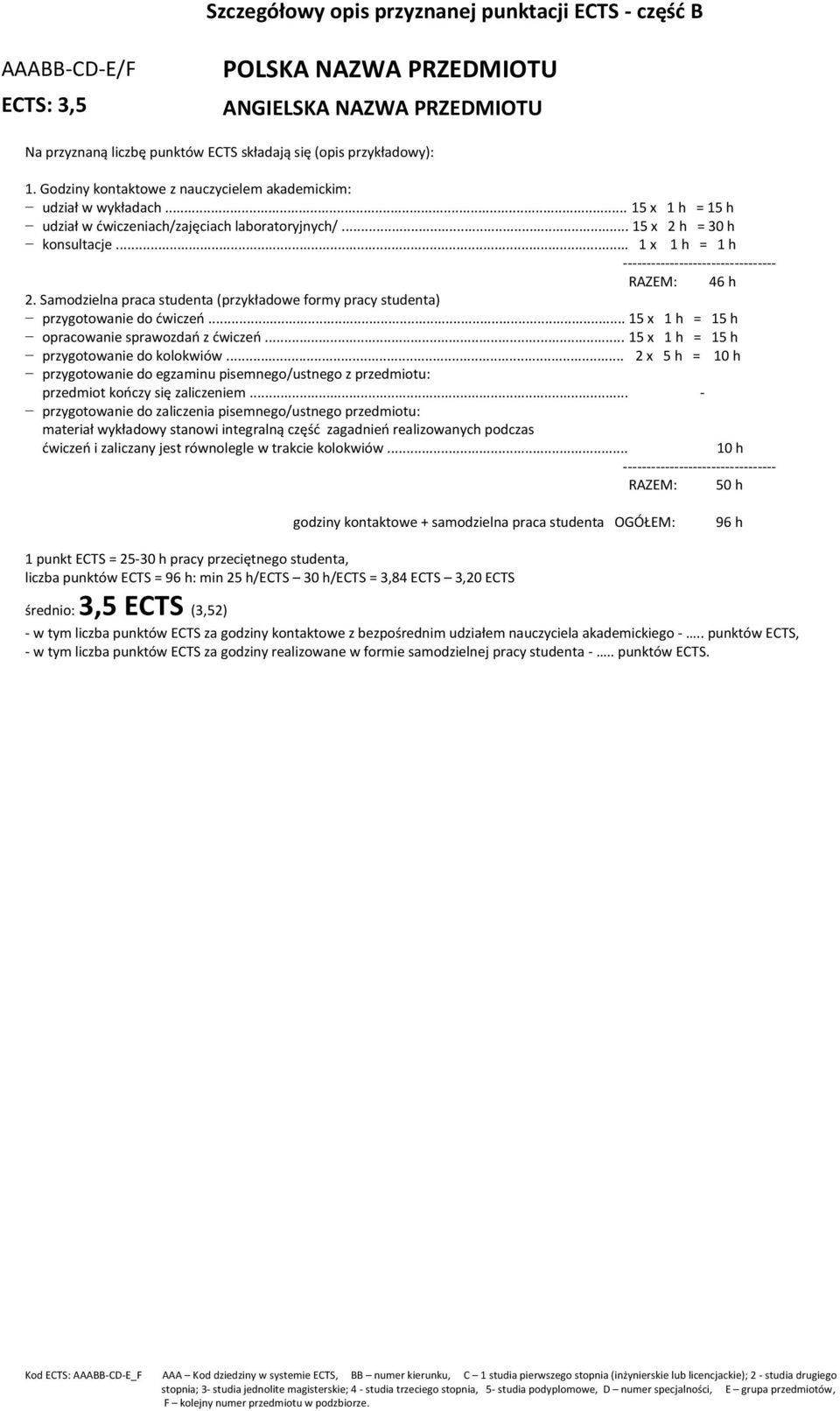 .. 1 x 1 h = 1 h --------------------------------- RAZEM: 46 h 2. Samodzielna praca studenta (przykładowe formy pracy studenta) przygotowanie do ćwiczeń.