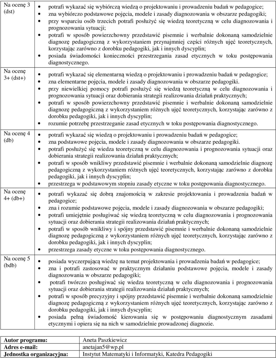 dokonaną samodzielnie diagnozę pedagogiczną z wykorzystaniem przynajmniej części różnych ujęć teoretycznych, korzystając zarówno z dorobku pedagogiki, jak i innych dyscyplin; posiada świadomości