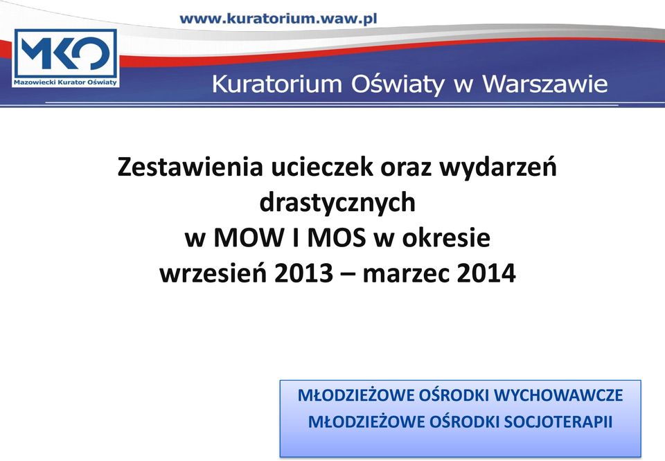 wrzesień 2013 marzec 2014 MŁODZIEŻOWE