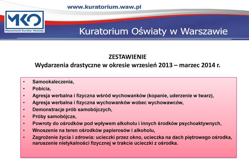 wychowawców, Demonstracje prób samobójczych, Próby samobójcze, Powroty do ośrodków pod wpływem alkoholu i innych środków