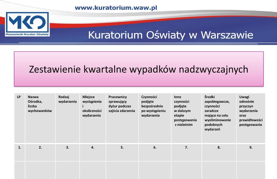 Inne czynności podjęte w dalszym etapie postępowania z nieletnim Środki zapobiegawcze, czynności zaradcze mające na celu