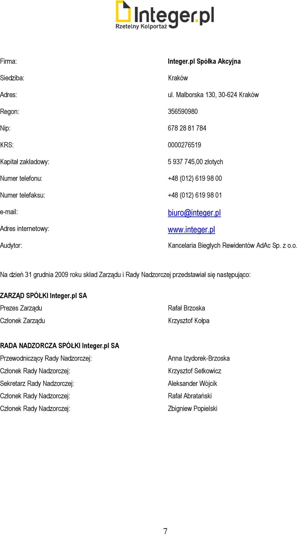 e-mail: Adres internetowy: Audytor: biuro@integer.pl www.integer.pl Kancelaria Biegłych Rewidentów AdAc Sp. z o.o. Na dzień roku skład Zarządu i Rady Nadzorczej przedstawiał się następująco: ZARZĄD SPÓŁKI Integer.