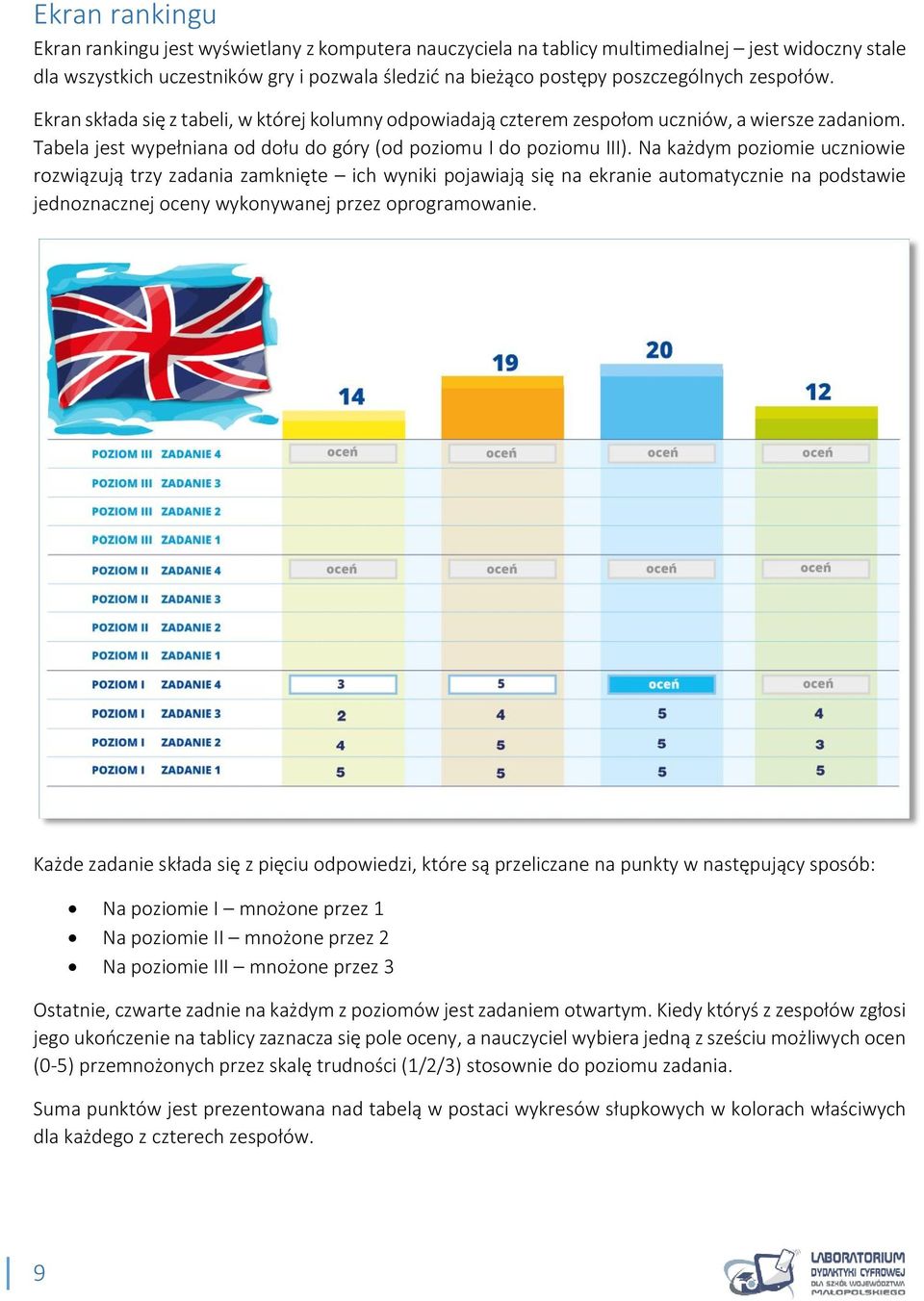 Na każdym poziomie uczniowie rozwiązują trzy zadania zamknięte ich wyniki pojawiają się na ekranie automatycznie na podstawie jednoznacznej oceny wykonywanej przez oprogramowanie.