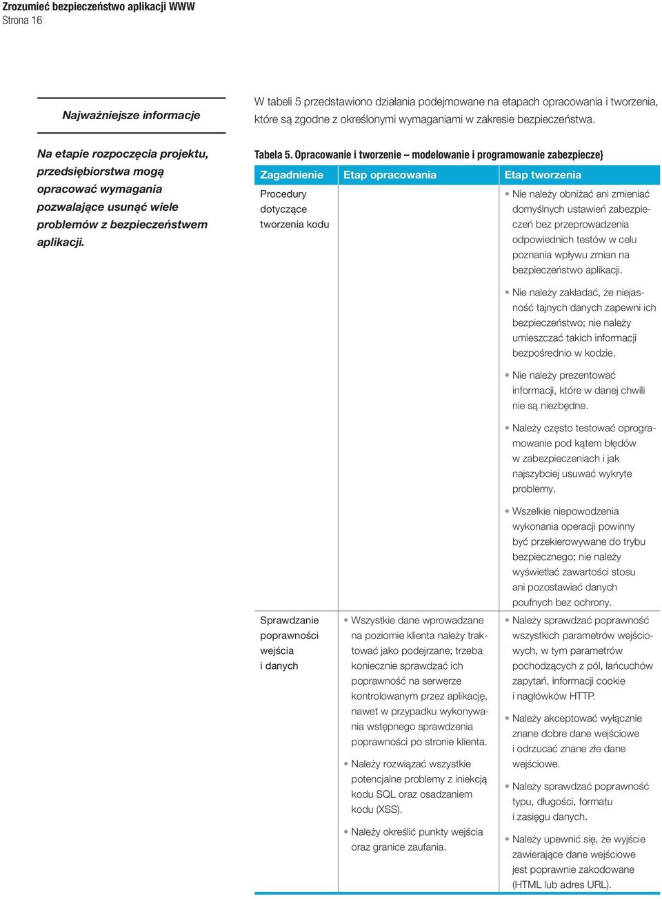 Opracowanie i tworzenie modelowanie i programowanie zabezpiecze} Zagadnienie Etap opracowania Etap tworzenia Procedury Nie należy obniżać ani zmieniać dotyczące domyślnych ustawień zabezpieczeń