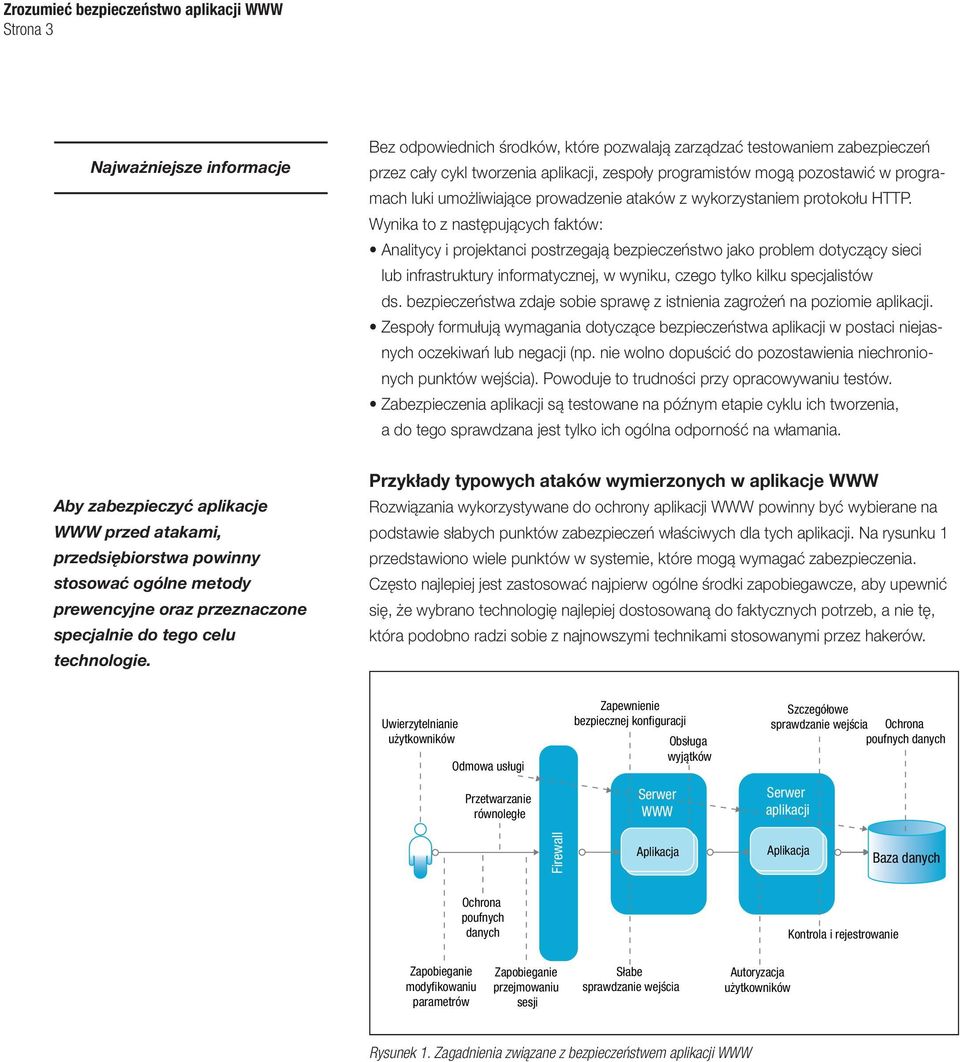 Wynika to z następujących faktów: Analitycy i projektanci postrzegają bezpieczeństwo jako problem dotyczący sieci lub infrastruktury informatycznej, w wyniku, czego tylko kilku specjalistów ds.