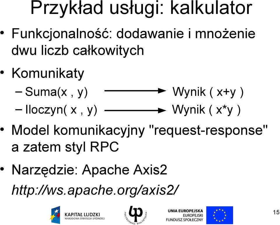 Iloczyn( x, y) Wynik ( x*y ) Model komunikacyjny