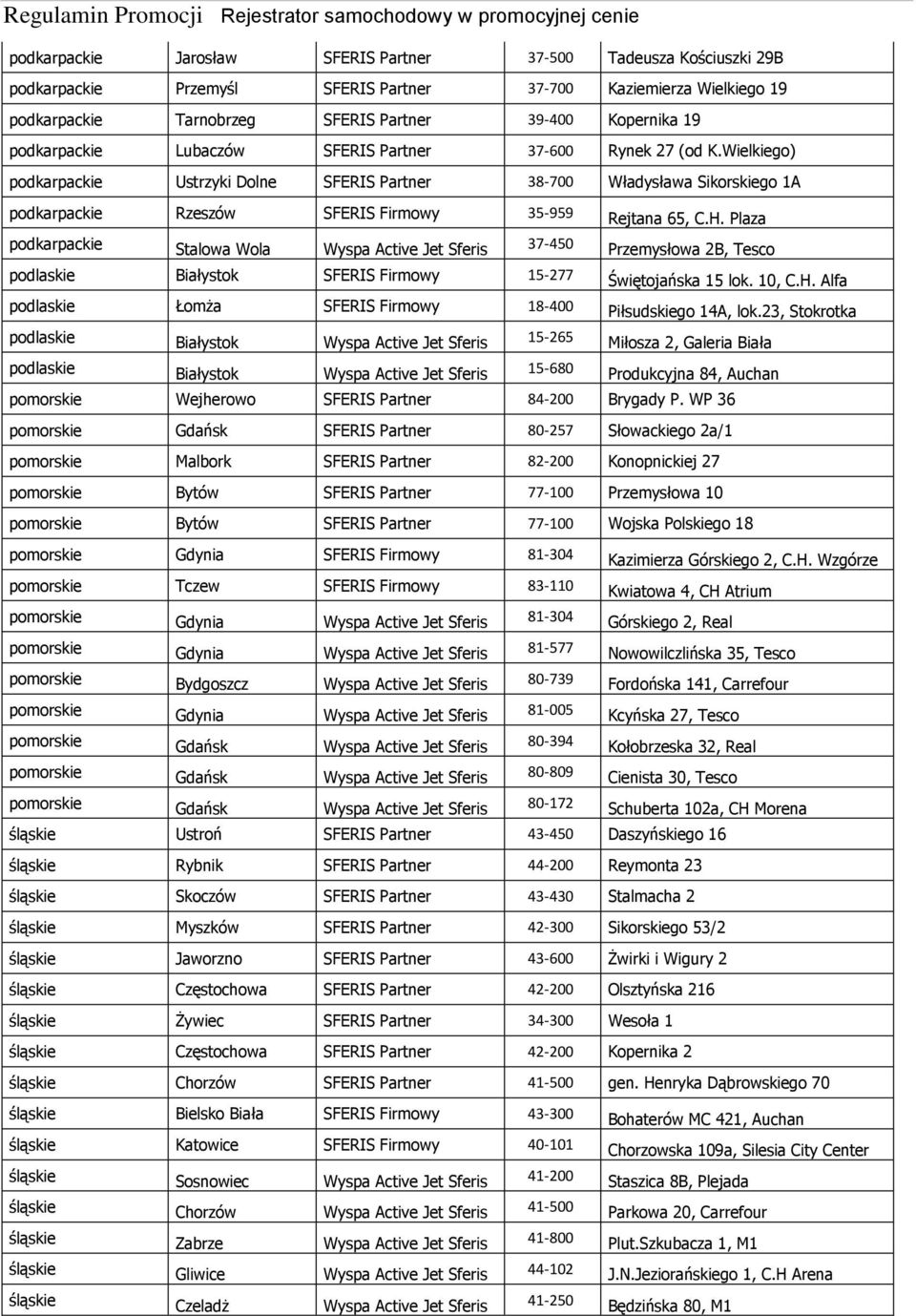 Wielkiego) podkarpackie Ustrzyki Dolne SFERIS Partner 38-700 Władysława Sikorskiego 1A podkarpackie Rzeszów SFERIS Firmowy 35-959 Rejtana 65, C.H.