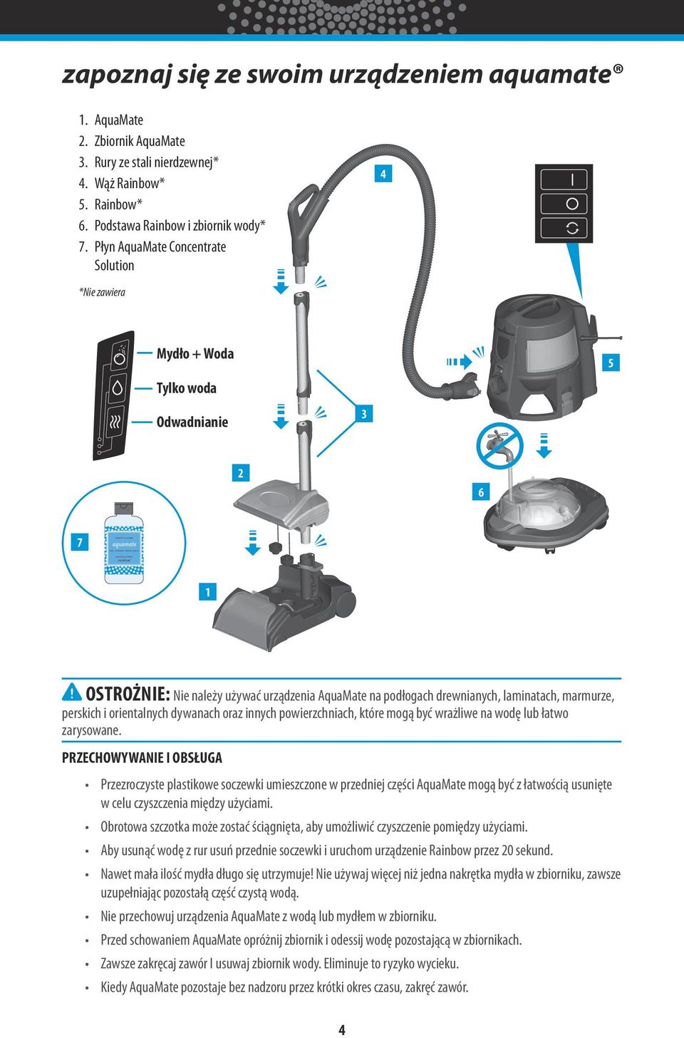 OSTROŻNIE: Nie należy używać urządzenia AquaMate na podłogach drewnianych, laminatach, marmurze, perskich i orientalnych dywanach oraz innych powierzchniach, które mogą być wrażliwe na wodę lub łatwo