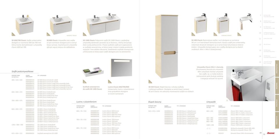 SD 800 Classic Umywalka oraz szafka w tym rozmiarze dostępna jest w wersji lewej i prawej. Asymetryczna umywalka oferuje więcej miejsca do odkładania.