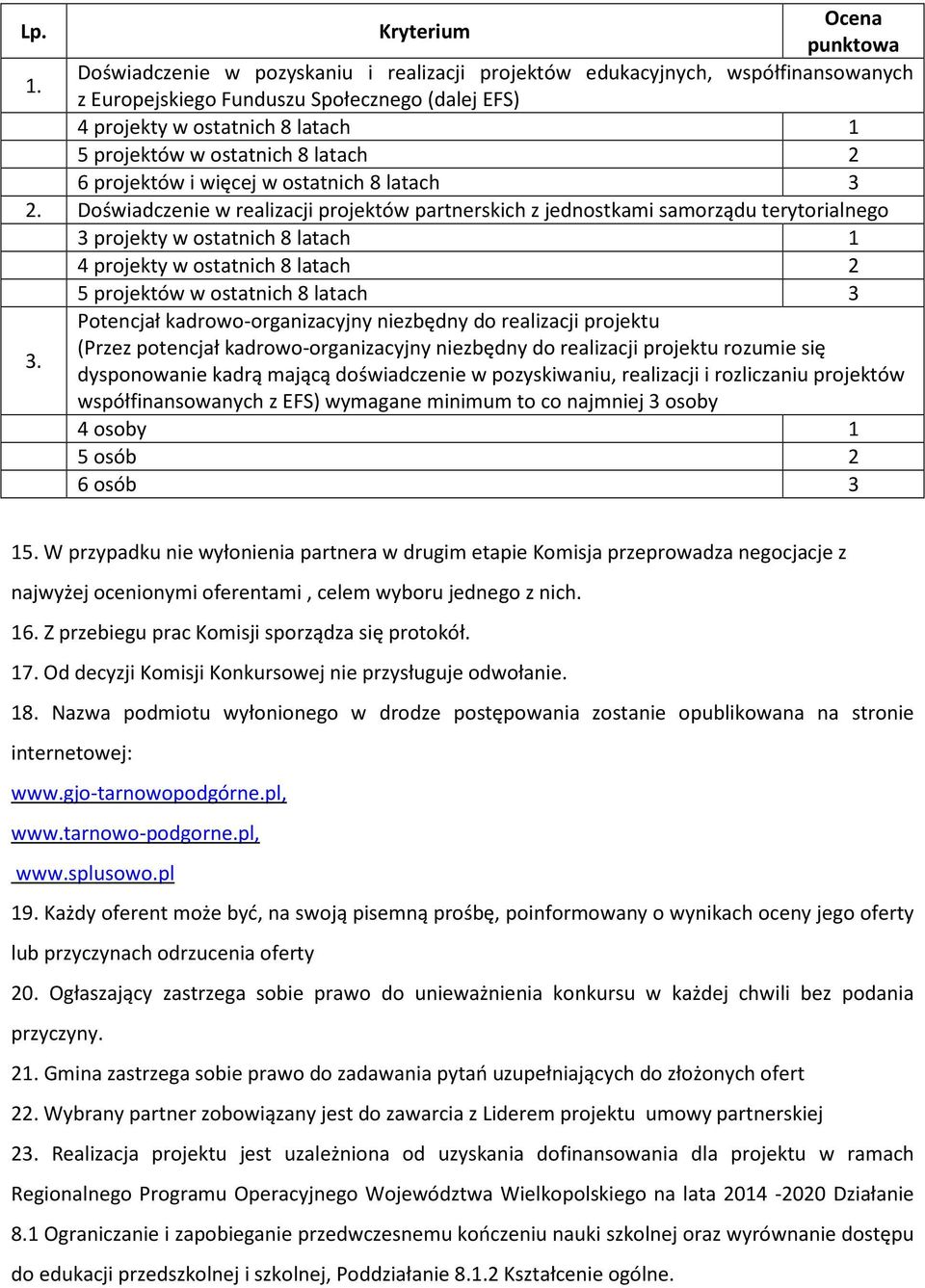 2 6 projektów i więcej w ostatnich 8 latach 3 2.