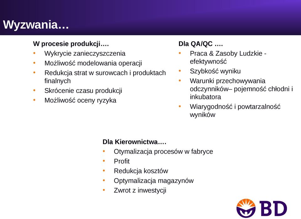 czasu produkcji Możliwość oceny ryzyka Dla QA/QC.