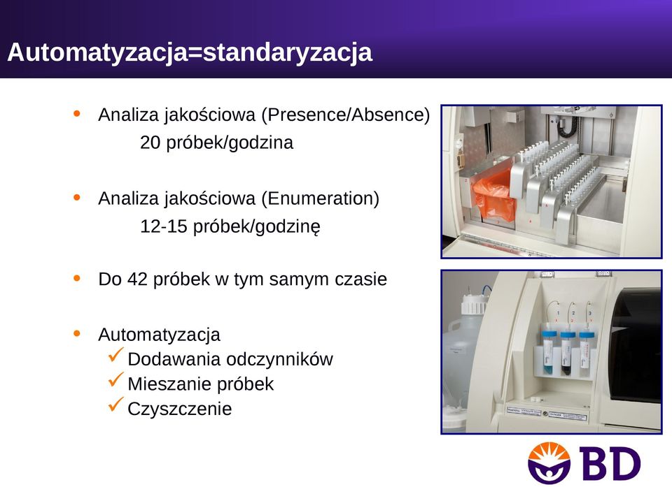 (Enumeration) 12-15 próbek/godzinę Do 42 próbek w tym