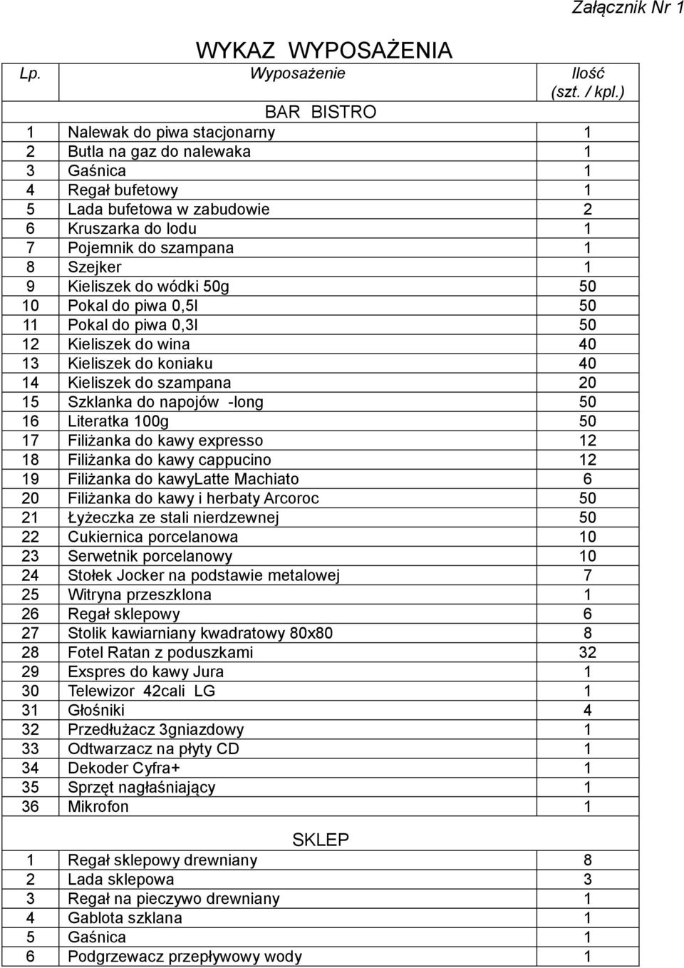 Kieliszek do wódki 50g 50 10 Pokal do piwa 0,5l 50 11 Pokal do piwa 0,3l 50 12 Kieliszek do wina 40 13 Kieliszek do koniaku 40 14 Kieliszek do szampana 20 15 Szklanka do napojów -long 50 16 Literatka