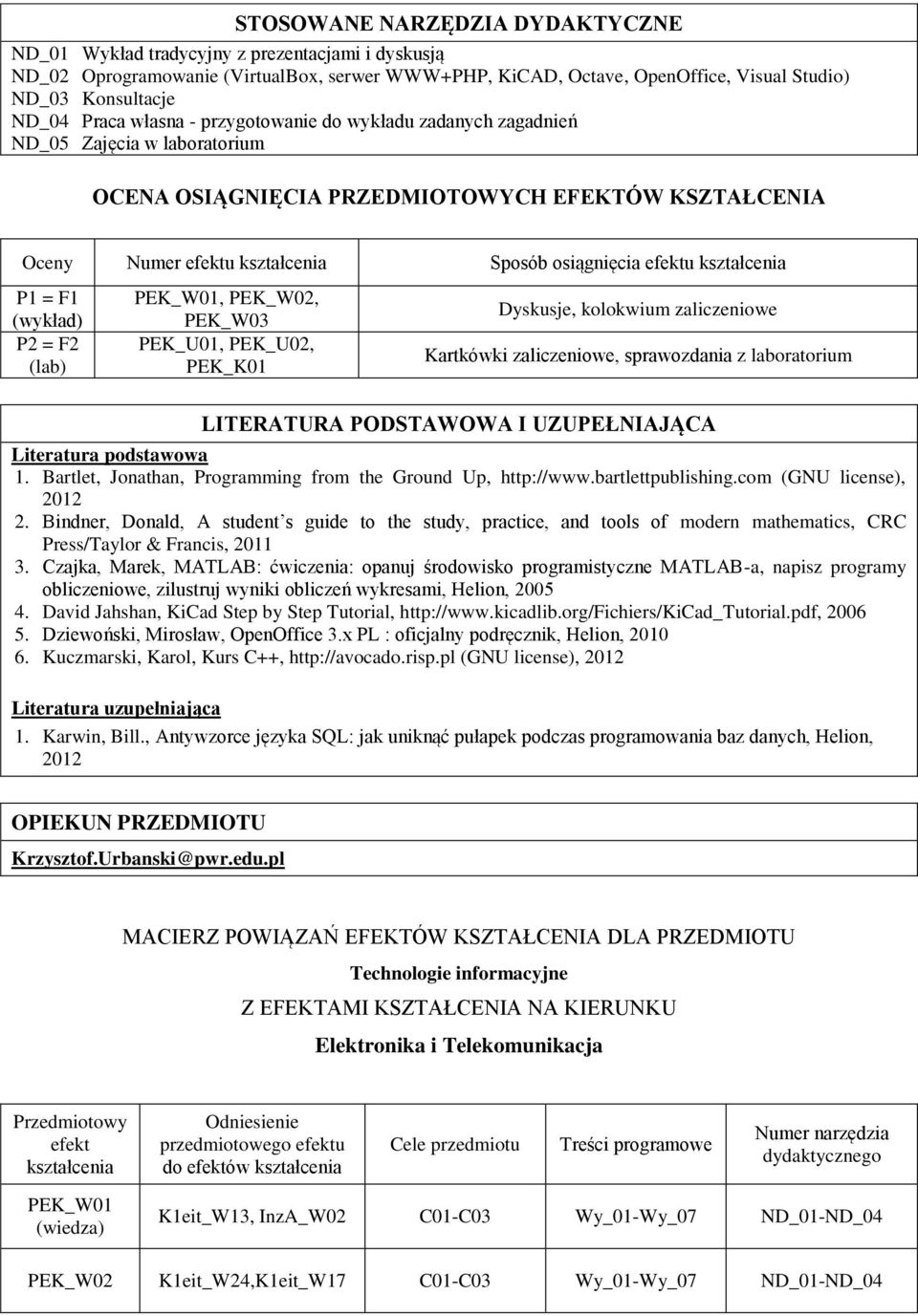 kształcenia P1 = F1 (wykład) P = F (lab) PEK_W01, PEK_W0, PEK_W03 PEK_U01, PEK_U0, PEK_K01 Dyskusje, kolokwium zaliczeniowe Kartkówki zaliczeniowe, sprawozdania z laboratorium LITERATURA PODSTAWOWA I
