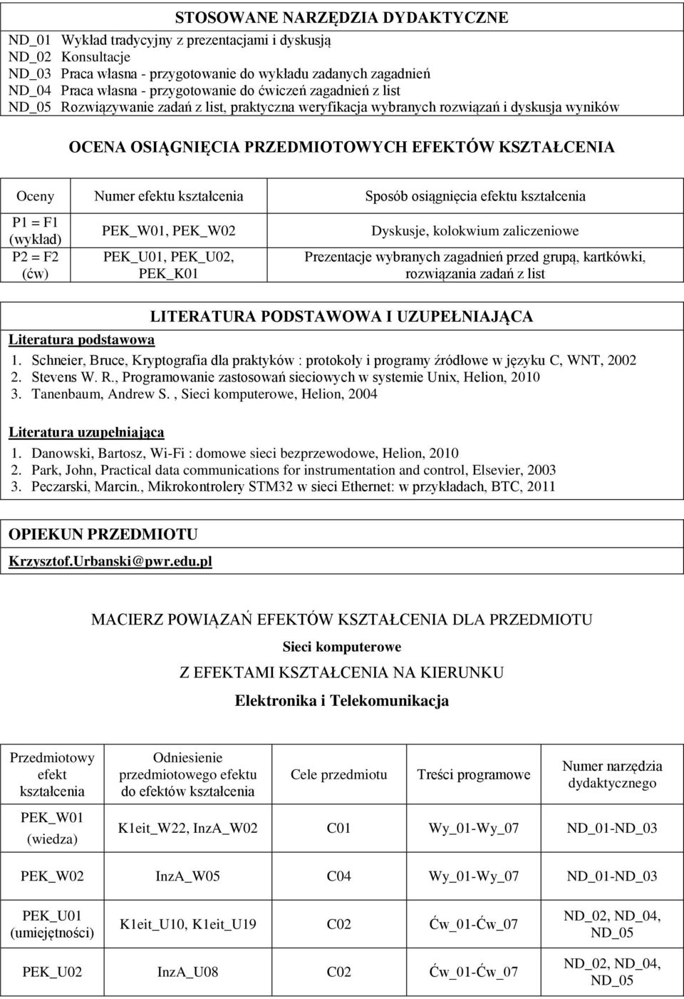 kształcenia Sposób osiągnięcia efektu kształcenia P1 = F1 (wykład) P = F (ćw) PEK_W01, PEK_W0 PEK_U01, PEK_U0, PEK_K01 Dyskusje, kolokwium zaliczeniowe Prezentacje wybranych zagadnień przed grupą,